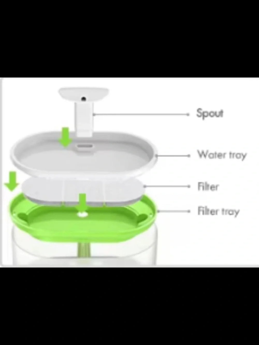 Petlibro Automatic Water Fountains, for cats or small dogs w/ filters.